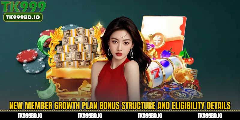 New Member Growth Plan Bonus structure and eligibility details