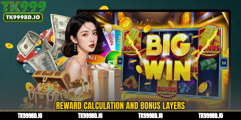 Reward Calculation and Bonus Layers