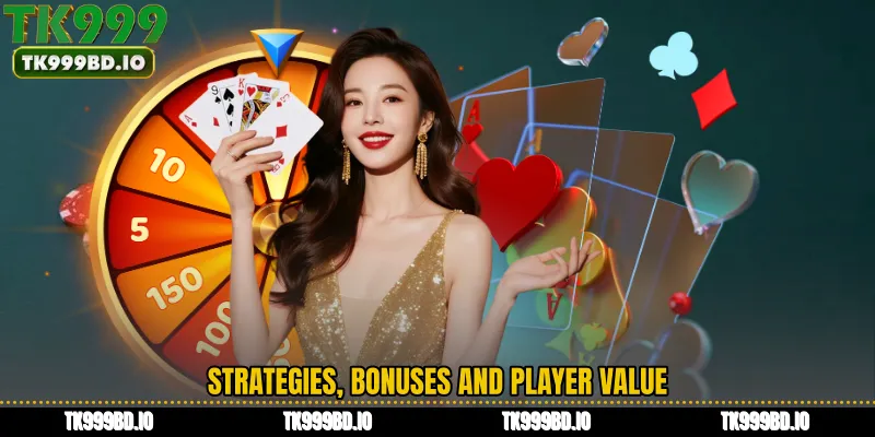 Strategies, Bonuses and Player Value